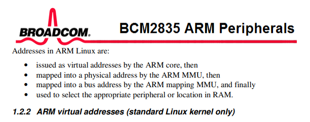 Page 6 of BCM2835 manual